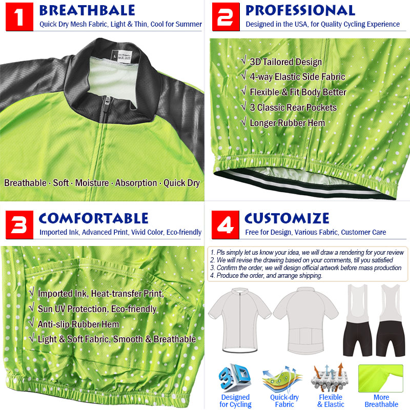 เสื้อแจ็คเก็ตขี่จักรยานโปร, เส - Cycling Gear Lycra บทวิจารณ์และราคา